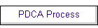 PDCA Process
